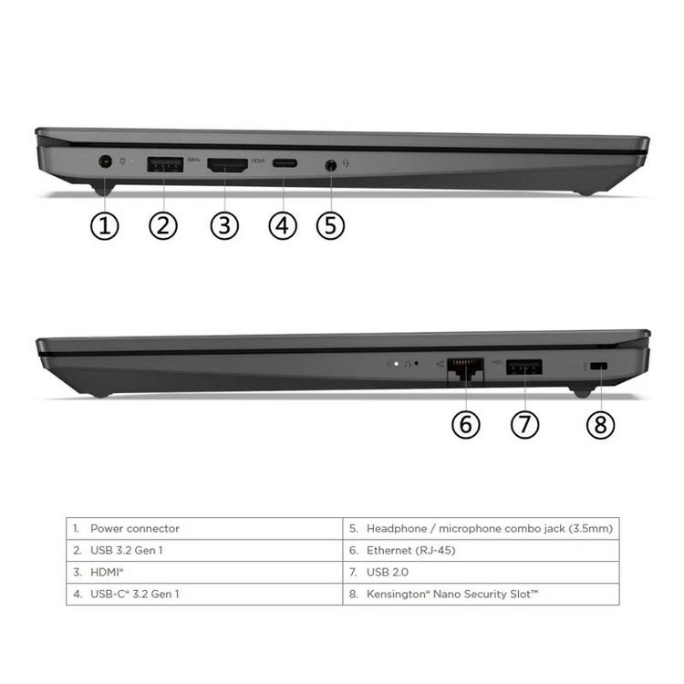 لپ تاپ 15.6 اینچی لنوو مدل V15 G4 IRU-i3 1315U-16GB DDR4 3200MHz-256GB SSD-TN - کاستوم شده