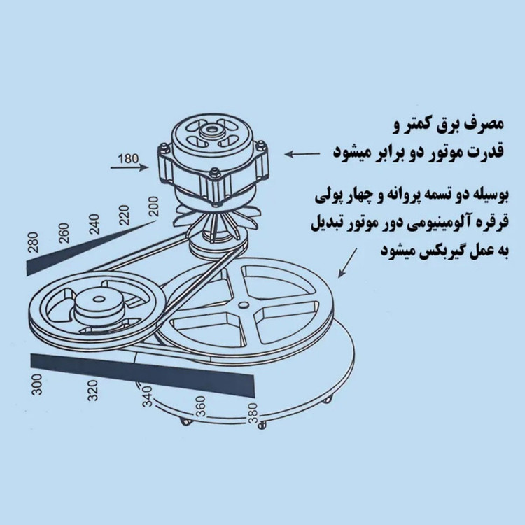 پتو شوی پاکیزان مدل 30